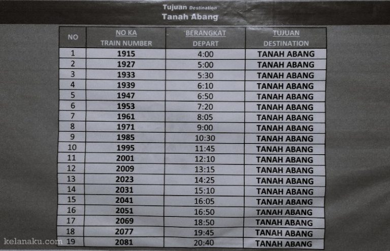 Wajib Baca ! Jadwal Kereta Api Jakarta Merak 2017 Terbaru